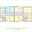 Apartmenets for sale in Pamporovo